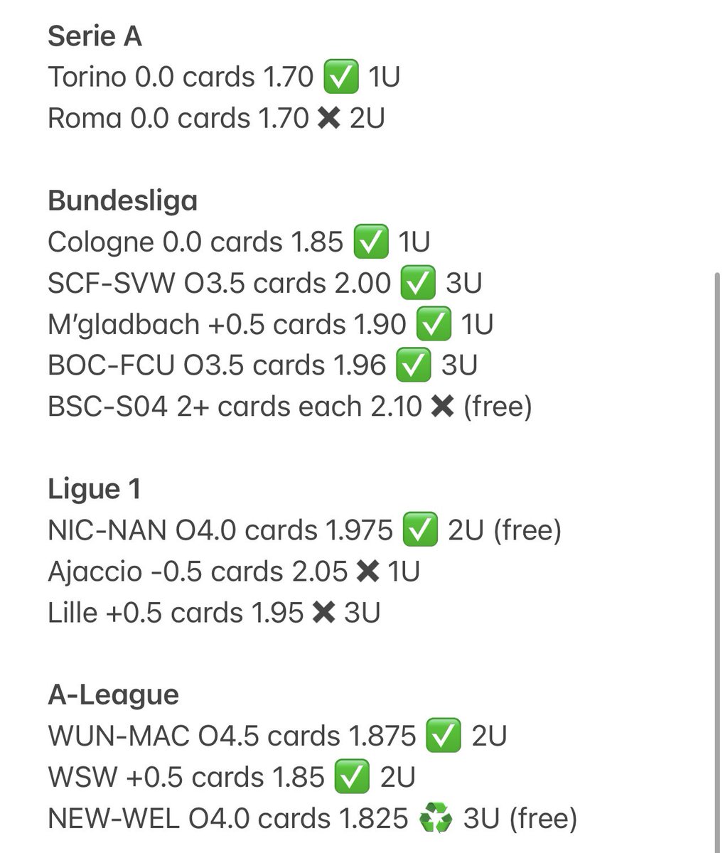 Week 42 🔐 <a href="/Oddser_/">Oddser</a> 

Profit: +8.63u
ROI: 115%

Another great week at oddser.se/vip