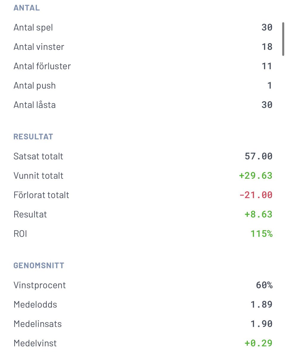 Mauzbetting tweet media