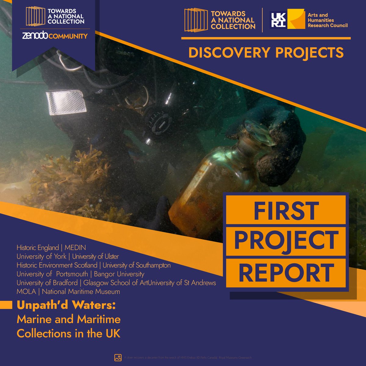 Towards a National Collection