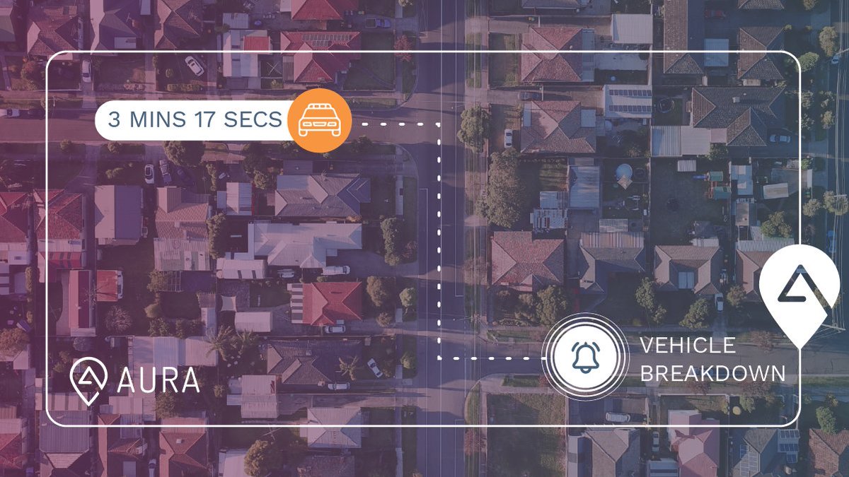AURA_SAfrica's tweet image. ❗Incident Alert❗-  AURA received an alert from a user whose vehicle had broken down on the side of the road. The control centre called the user to verify the emergency, while #securityresponse was already on route to the location of the incident, arriving in 3mins
#alwayssafe