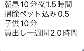 夫と喧嘩が絶えずな為、この方のツイートを見てもらったら更に追い討ちをかけて来たので自害します😇
色んな家事をやっても全くもって夫の目には映っておらず、やる気は削がれ、やっていても、怒りに任せやらないでも「いつもやってない」と括られ詰み。  