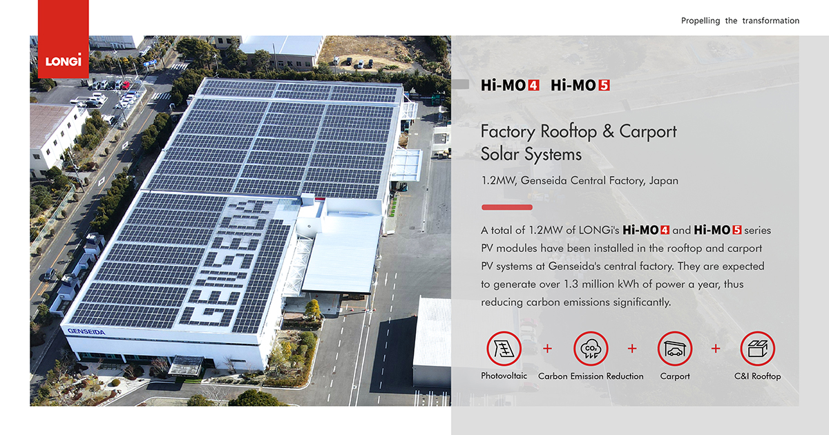 longi_solar's tweet photo. To drive sustainable development, many businesses in #Japan use solar systems, including the Genseida Central Factory! #LONGi supplied 0.9MW of #HiMO5 and 0.3MW of #HiMO4 modules for the factory’s rooftop solar system and carport solar system respectively! #LONGiCase https://t.co/ePF58DWck9