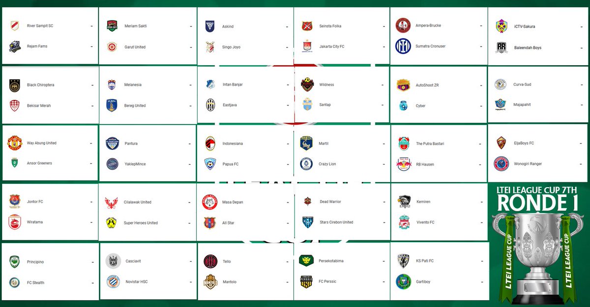 LTEILeagueCup's tweet photo. LTEI League Cup 7th
Ronde 1

Dan berikut adalah hasil drawing Ronde 1 LLC7.
56 tim peserta Liga 1, Liga 2, &amp; Liga 3 akan memulai turnamen untuk memperebutkan Piala Liga Top Eleven.

#LLC7 https://t.co/c2CxfA8Dlx