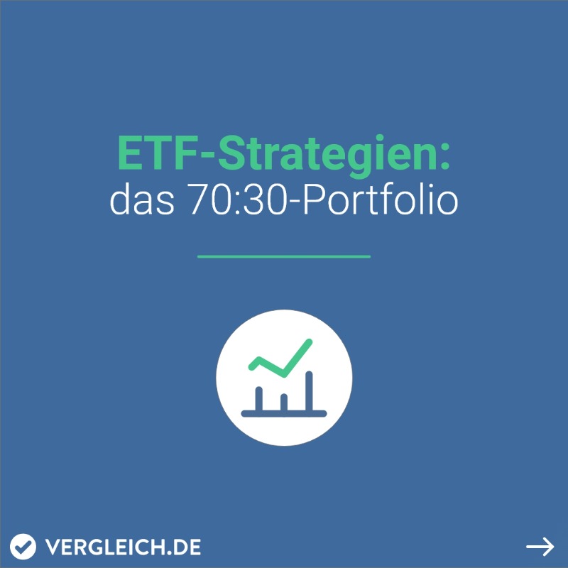 Vergleich_de's tweet photo. Das 70:30-#ETFPortfolio eignet sich gut fĂŒr Einsteiger. Ein #MSCIWorldETF macht hier 70 % des #Depots aus, die restlichen 30 % fĂŒllt ein #ETF auf den #MSCIEmergingMarkets. Die beiden Indizes bilden ca. 85 % des weltweit investierbaren #Aktienmarktes nach #Marktkapitalisierung ab.