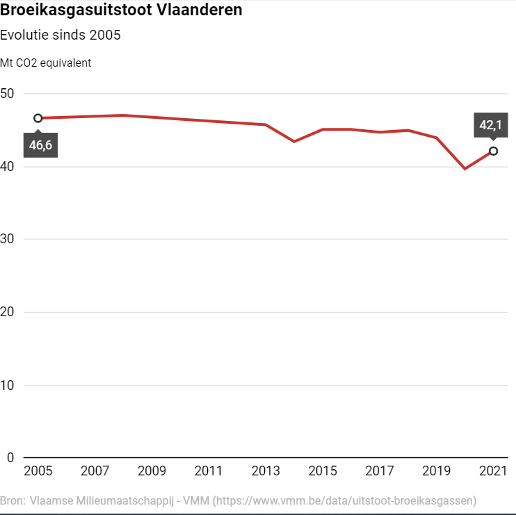 Pieter-Jan Cluyse tweet media