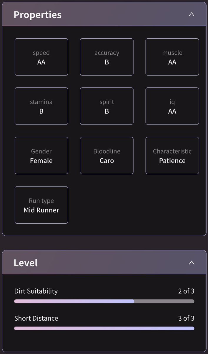 IwamaTatsuya's tweet image. 僕の馬です
OBTで84レース出走しました🐎💨

Horse Name：honorMevius
Class：Ⅳ
Career：84　6-9-6
Win Rate：7.14% - 25.0%

#METAHORSE #メタホース
#Caro #HorseRacing 
#P2E #P2EGame 
#NFTgame #NFT #NFTcollector
#BCG #Blockchain