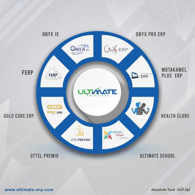 SameerRawa's tweet photo. حلول برمجية متكاملة لادارة مؤسسات الاعمال التجارية والصناعية والخدمية 
#UltimateSolutions #ERP https://t.co/l2B5vyK6ir