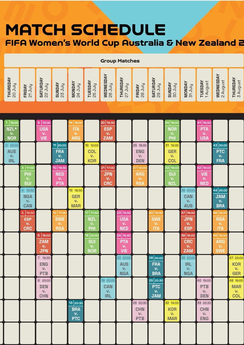 Rich Laverty tweet media