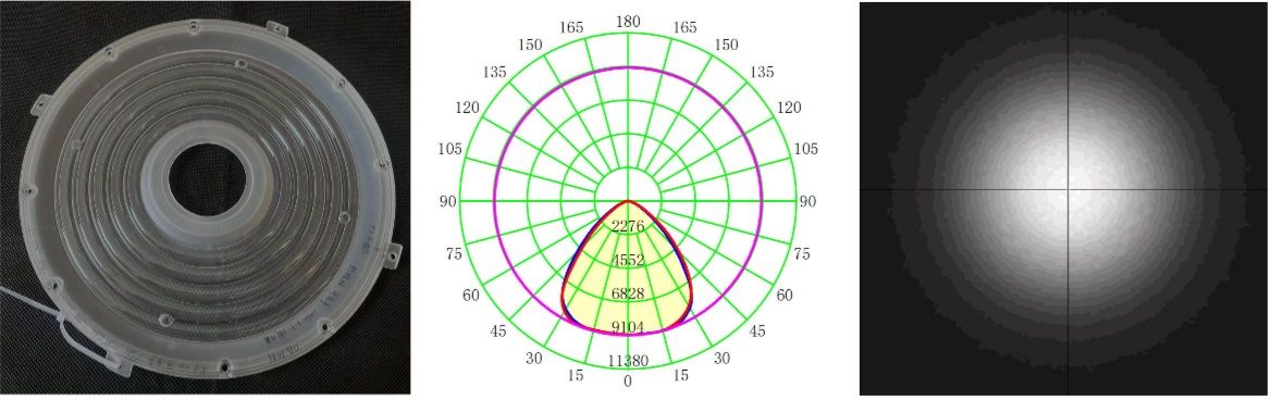 Introducing one of our designs of LED UFO highbays 90°lens, which can reach 91% efficiency.

Our UFO-type lenses are made from quality PC, with high-temperature resistance and high abrasion resistance to meet the needs of even harsh environments.