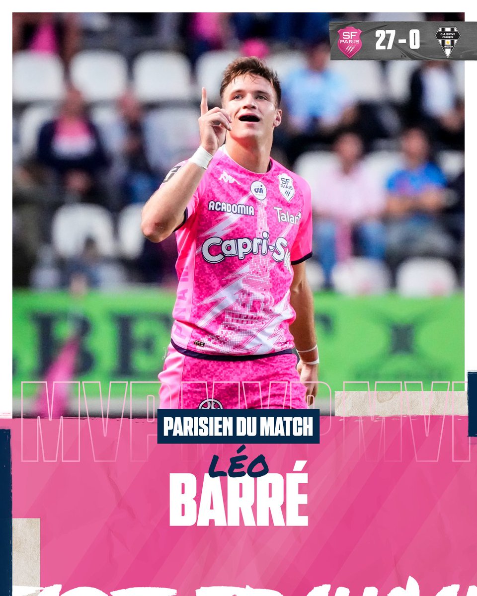 SFParisRugby's tweet photo. 🥇 𝗣𝗔𝗥𝗜𝗦𝗜𝗘𝗡 𝗗𝗨 𝗠𝗔𝗧𝗖𝗛

Vous avez élu 𝗟𝗘𝗢 𝗕𝗔𝗥𝗥𝗘 (31% des votes)

Repositionné en 15, notre jeune ouvreur s'est offert son 1er essai de la saison avec une feinte de passe qui a embarqué toute la défense. 𝗖𝗼𝘂𝘁𝗲𝗮𝘂 𝘀𝘂𝗶𝘀𝘀𝗲.

#SFPCAB | 🌸 27 - 0 👨🏻 https://t.co/jUveasINwz