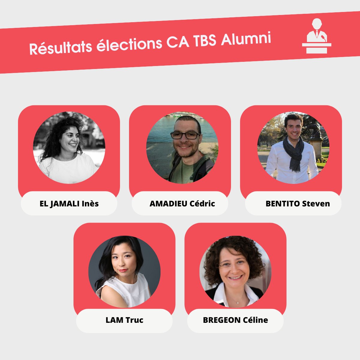 📢 Résultat des votes ! 
🌟 Bienvenue et félicitations aux Administrateurs élus à rejoindre notre CA 🌟

-BENTITO Steven
-EL JAMALI Inès
-BREGEON Céline
-LAM Truc
-AMADIEU Cédric

Un grand merci aux candidats et aux membres sortants pour leur implication bénévole et engagée 🙏