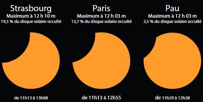 Sciences_Avenir's tweet photo. Le 25 octobre, ne manquez pas l'éclipse de Soleil visible en France métropolitaine 🤩 
@djokik https://t.co/cUGW3S5R2C https://t.co/Mp5BMU70s7