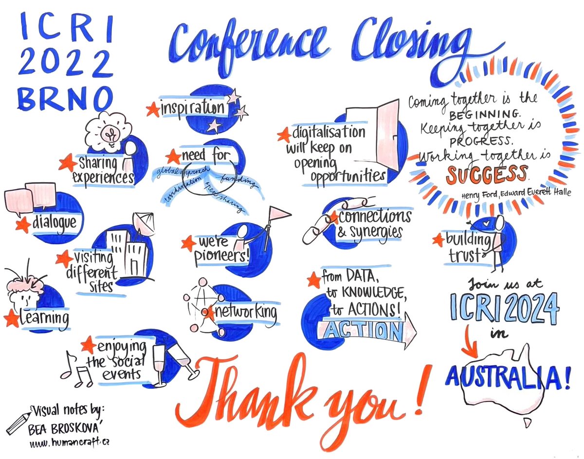 ✏️The sketchnoting seemed to be an instant success, so we´re happy to share the sketchnotes from Friday´s #ICRI2022 sessions!