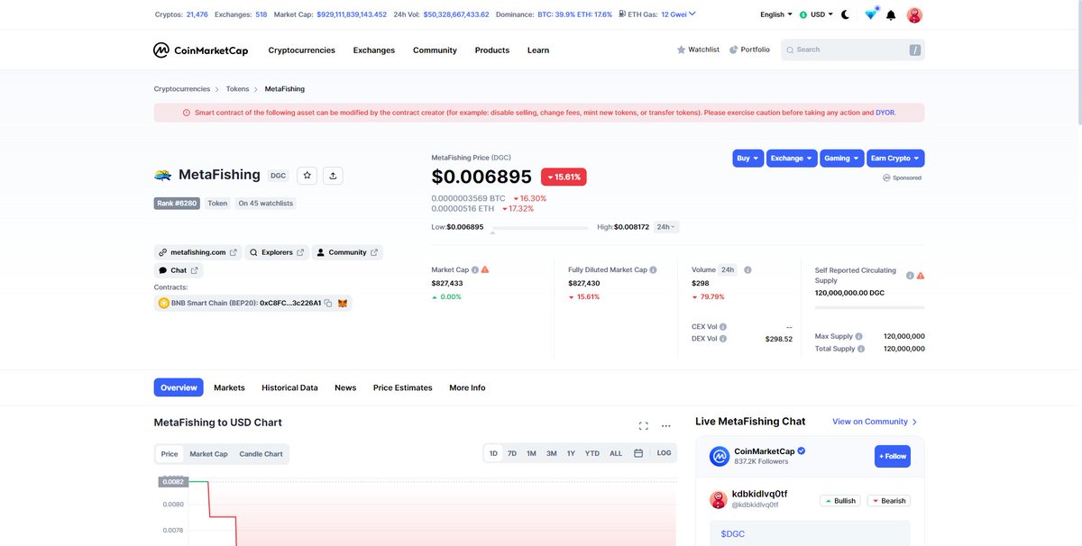 We're very privileged to have early access to this "Live Discussion Board" function on <a href="/CoinMarketCap/">CoinMarketCap</a>. 
Thank you for this very exciting test drive. Join #MetaFishing for real-time discussion at:

coinmarketcap.com/currencies/met…