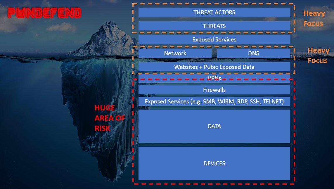 mRr3b00t on Twitter: "I get the feeling sometimes that people focus