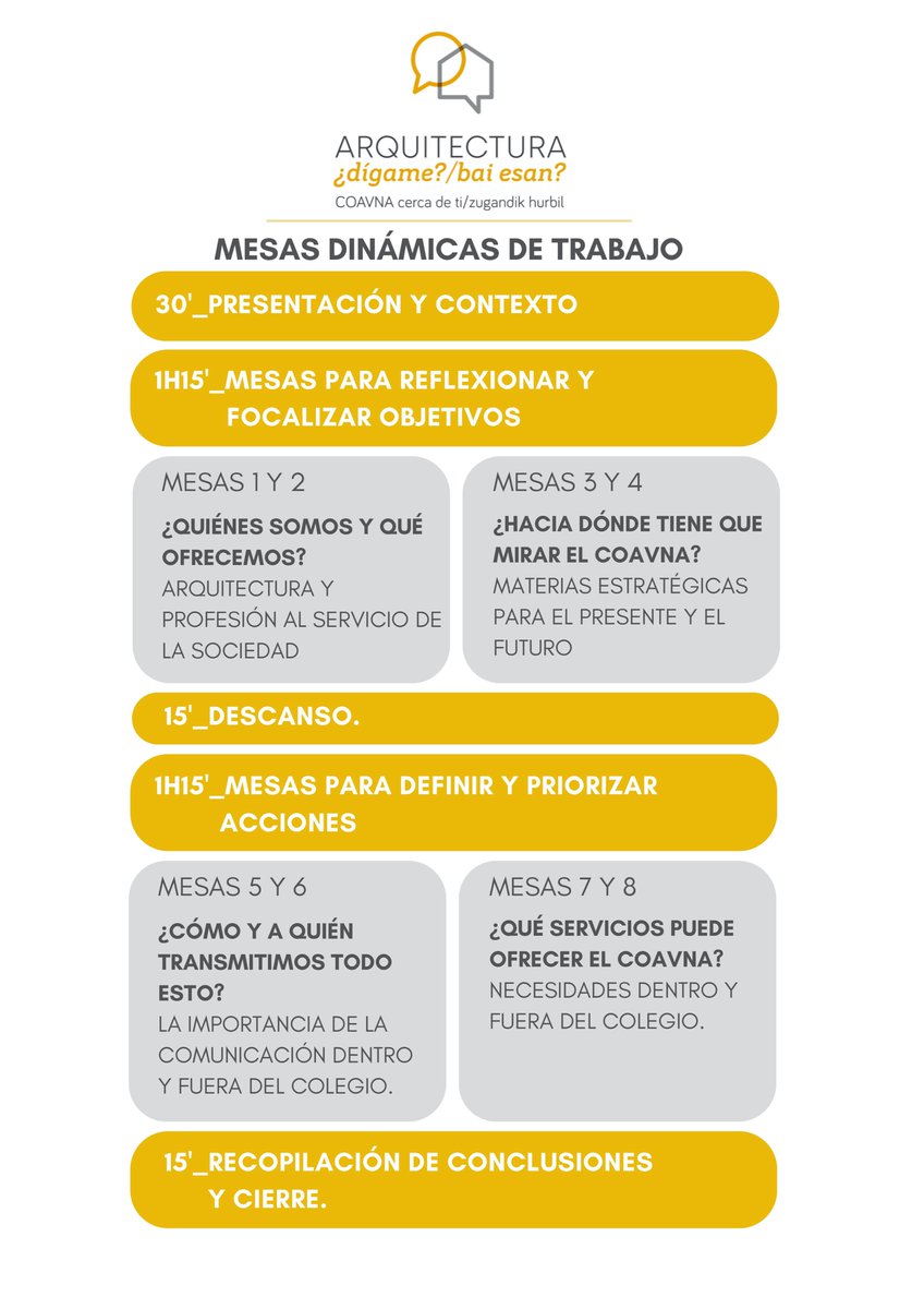 Si eres del <a href="/COAVNavarra/">COAVN Navarra</a> este miércoles tienes la oportunidad de decidir sobre cómo te gustaría que fuese el colegio los próximos años. Participa en las mesas dinámicas,¡tu opinión es importante! Inscripciones: comunicacion@coavna.com
#Arquitectura #Arkitektura #Navarra #Nafarroa