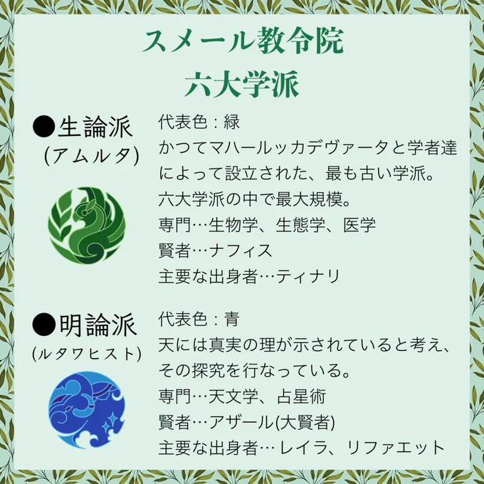 アカリ@原神 on X: 