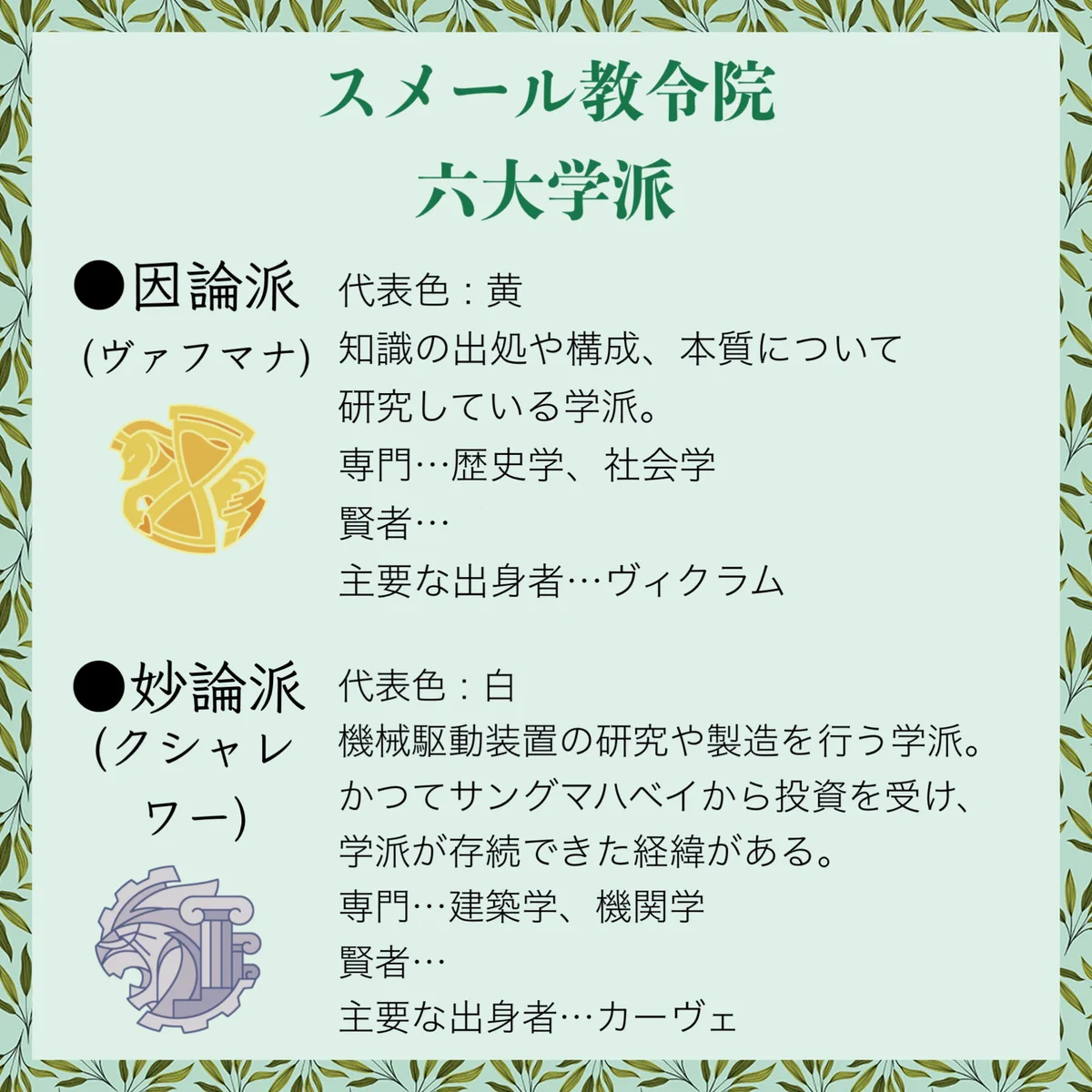 妙論派 教令院学派服装 妙論派 原神 Wiki Fandom