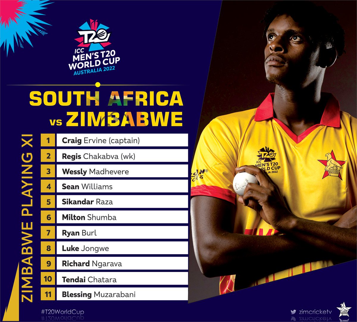 Zimbabwe vs South Africa 2022 Match 18 Social Talk, Tweets, Comments