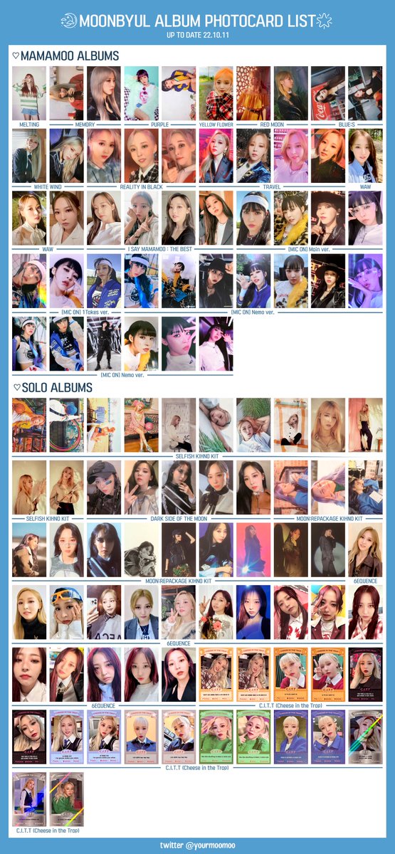 MOONBYUL ALBUM PHOTOCARD LIST/TEMPLATE [221011] +MIC ON album HQ