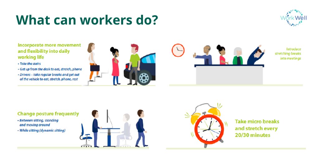 The National Health & Safety Function is encouraging you to get moving at work to support your physical health & prevent Musculoskeletal Disorders (MSDs). Take a look at the below tips to adopt some positive changes in your work. More information: bit.ly/MuscoSkeletalD…