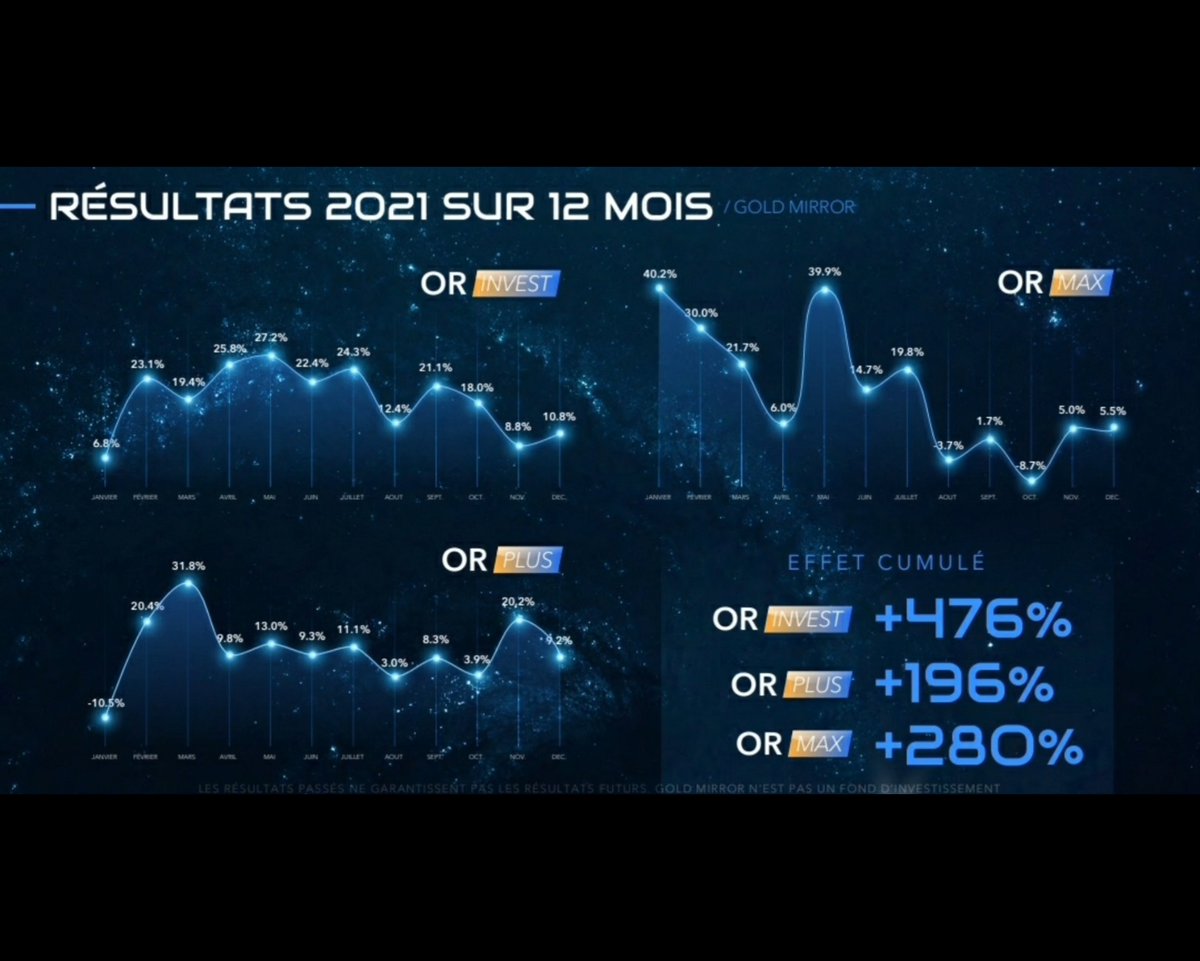 Il y a ceux qui vont critiquer sans même n'avoir essayé !
Ceux qui vont parler mais ne vont rien faire et ceux qui vont passer à l'action sans attendre l'avis de quiconque... à votre avis... lequel aura la meilleur vie ?