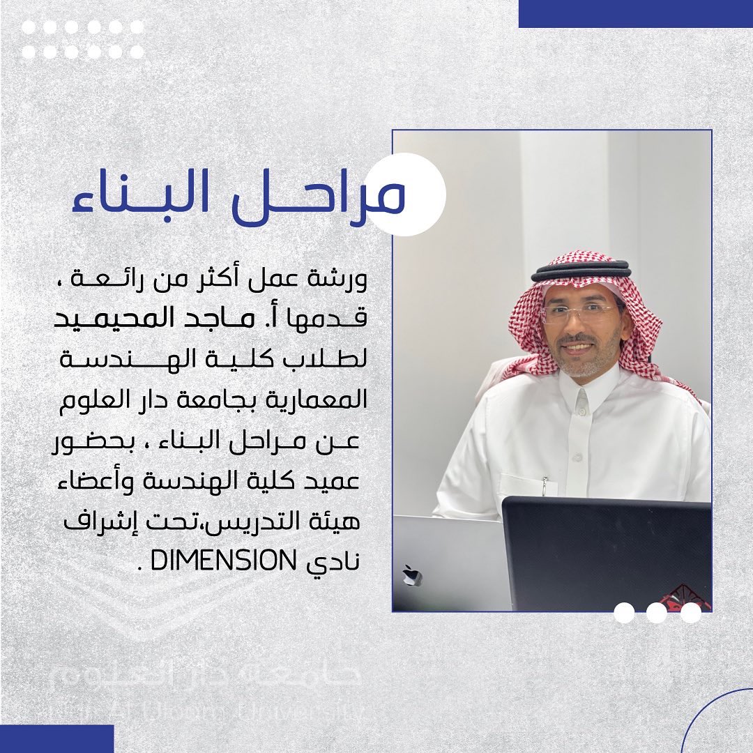 Dimension tweet media