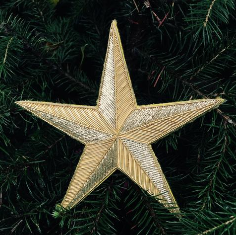 Friday...
.
.
.
#goldworkstar #goldwork #goldworkembroidery #handembroidery #christmasembroidery