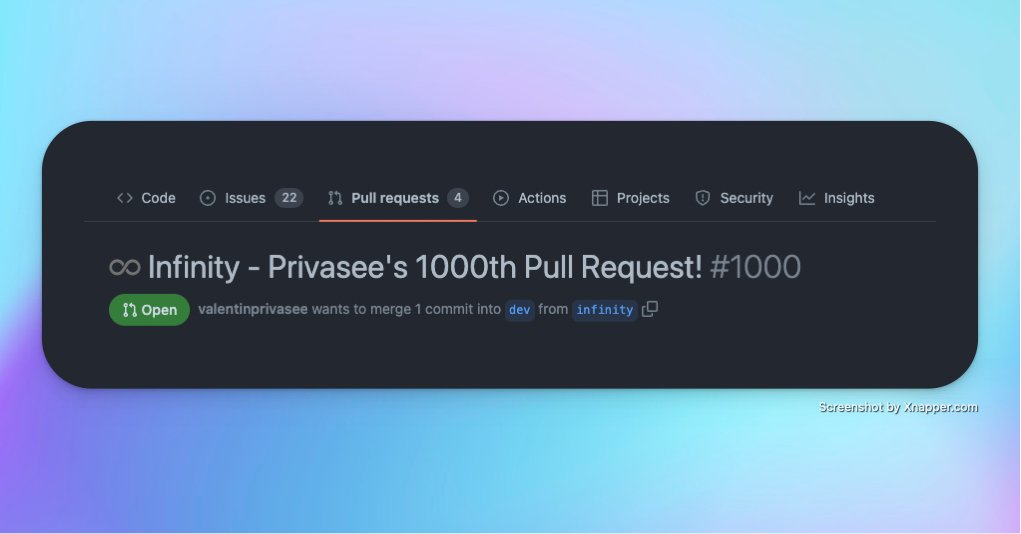 Celebration Monday! Join us in celebrating Privasee's 1,000th Pull Request. Today we celebrate that we have released 1,000 mini versions of our product.