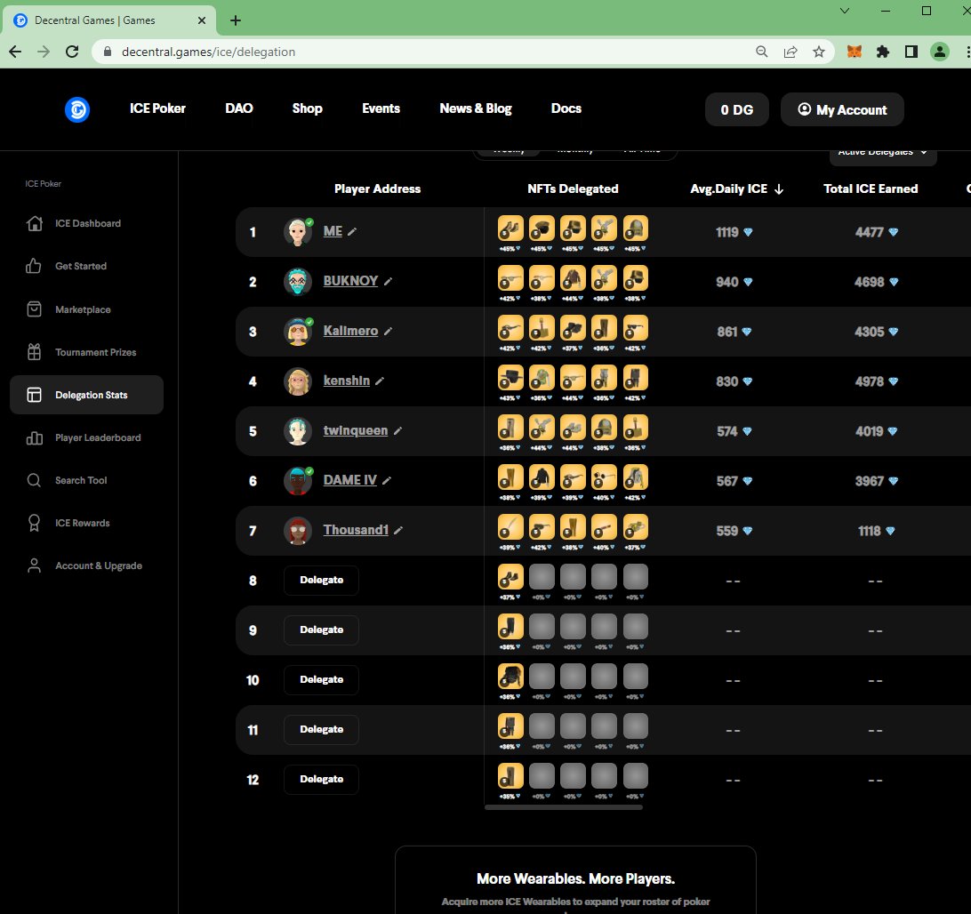 ZenpaiNiconico's tweet photo. If anyone looking For Guild manager im always free my dms are open :) #icepoker #decentraland @DecentralGames https://t.co/oMo6Fzi7O2