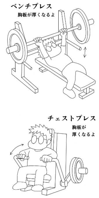 今日のトレ 早朝ジョギング7km ベンチプレス60k10,80k10,90k7,6,5,80k8 チェストプレス70k15x3,80k15,10,7 ケーブルフライ片側20k10x3,同25k10x3 マシンディップス70k10x3 ローケーブルフライ片側10k10x3,同15k10x3 クランチ前左右各40x2 80分  #筋トレ #ダイエット