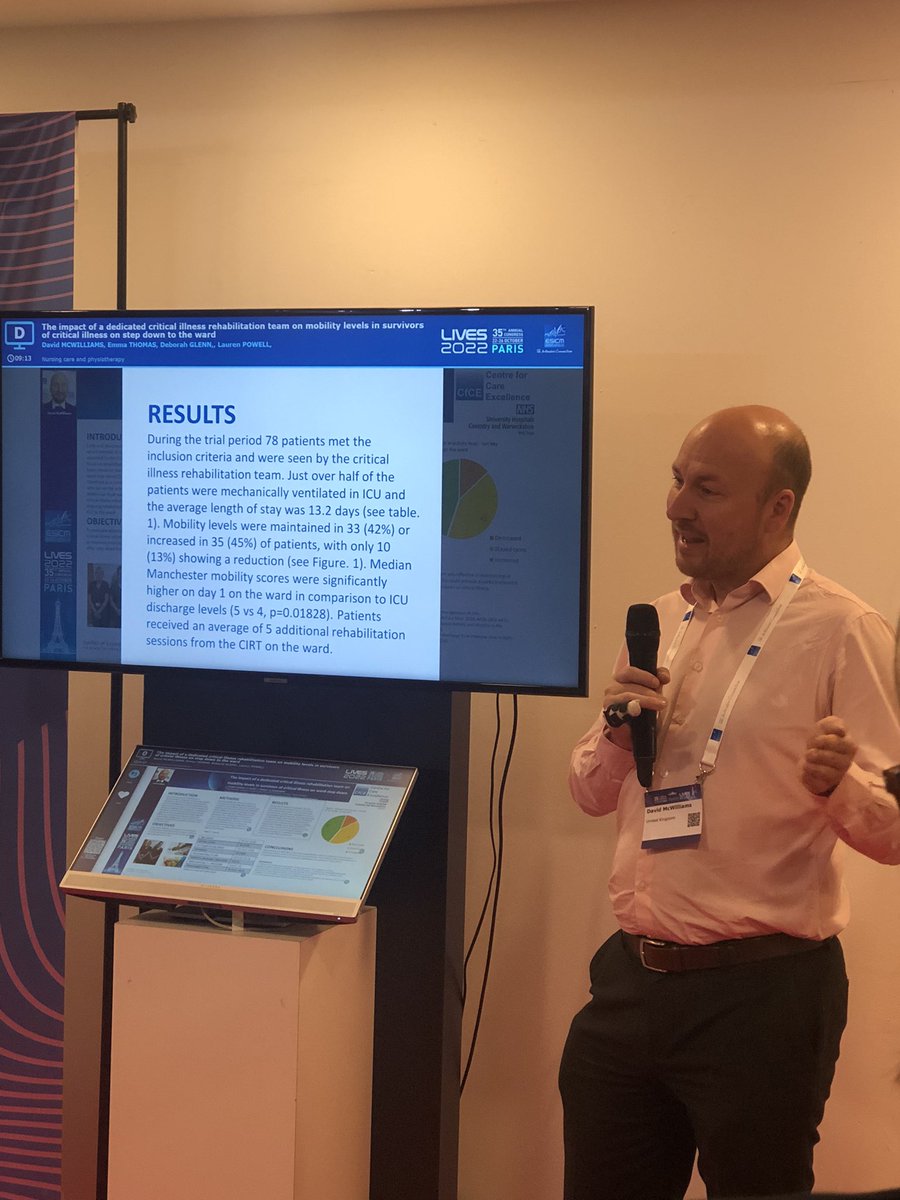 emaroids1's tweet image. Great UK representation at the first poster session of the day. Lots of data on early rehab, role of OT and MI-E #LIVES2022 #ESICM22
@Davido744 @Aggiepoole @Rober_Mtnez @cjblack_physio @Feasibility481 @hksanger @EveCorner