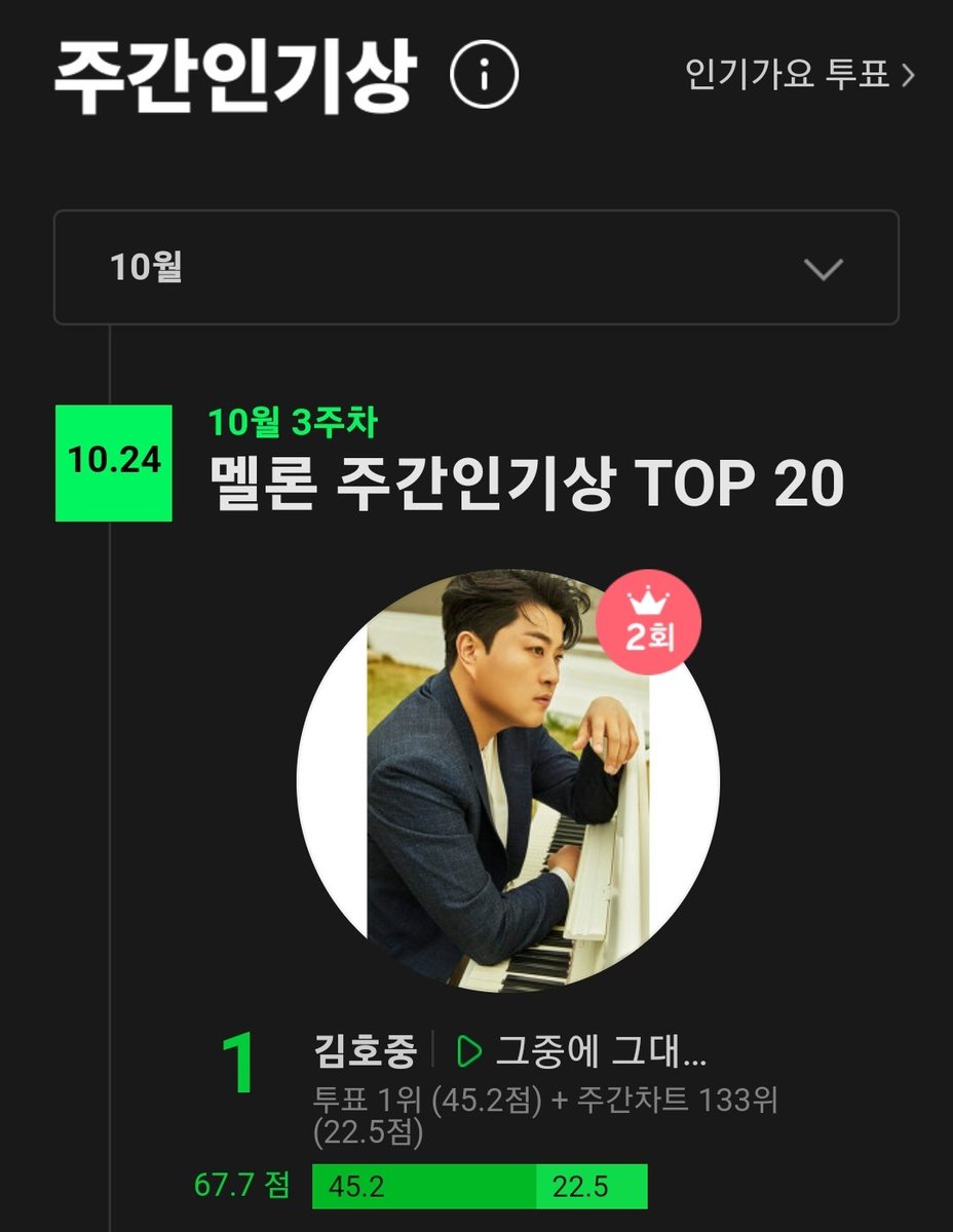 <a href="/melon/">Melon 멜론</a> <a href="/gimming33061257/">38 아띠</a> <a href="/crush9244/">Crush</a> @hojoongofficial 김호중 축하합니다 #김호중 #김호중_멜론주간인기상1위
#kimhojoong #멜론 #멜론주간인기상