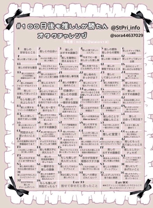 推しに言われたいセリフのtwitterイラスト検索結果 古い順