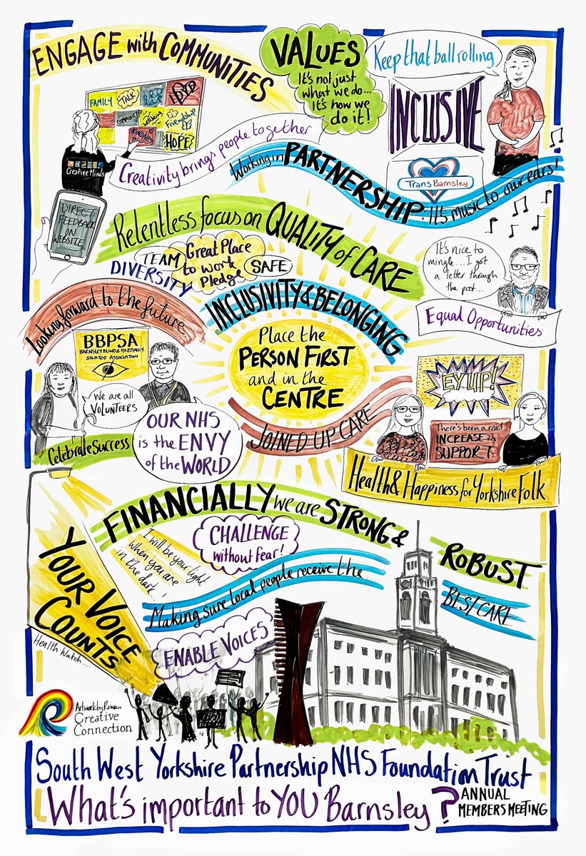 CreativeConnection tweet media