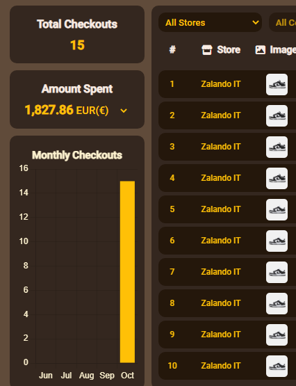 @Giuliano Casillo tweet media