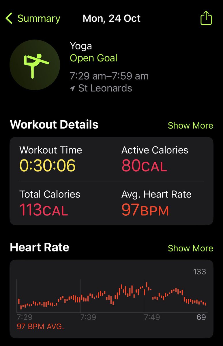 itetpi's tweet photo. Stats from my morning yoga 🧘🏻‍♀️ https://t.co/XA5mpfWAtc