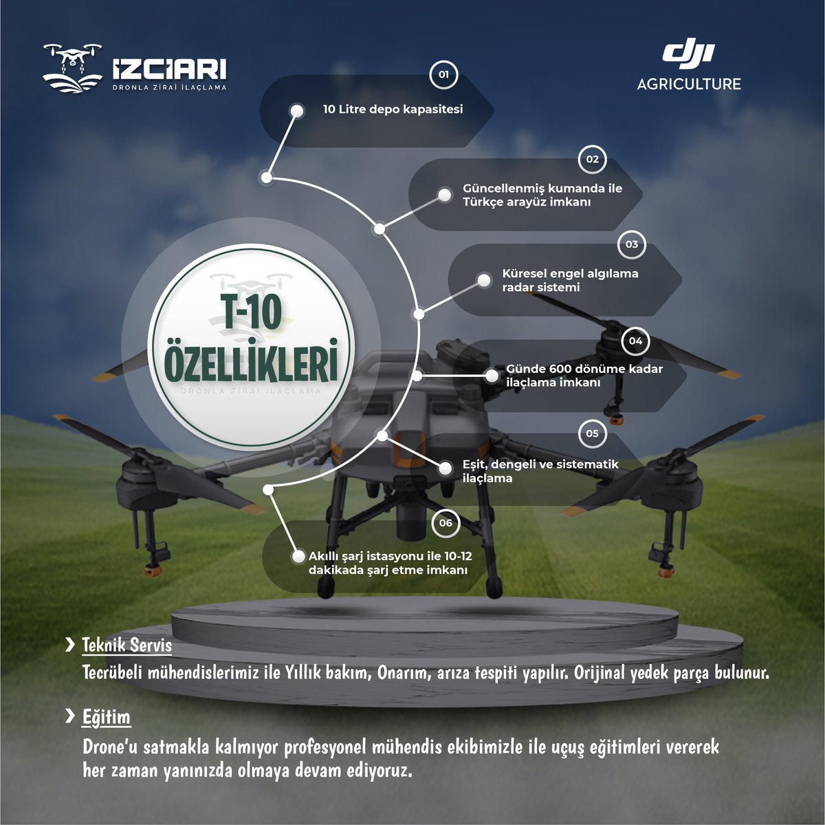 Profesyonel ekibimizin eğitim ve teknik destekleri ile DJI T-30 ve T-10 Zirai Dronları stoklarda. 
Öğrenene kadar eğitimimizde hediye.. 🙃
☎️ 0543 187 63 63 / 0553 507 36 33
🌐izciari.com
@DJIGlobal

#tarım #droneilaçlama #ziraat  #dji #droneileilaçlama #İzciArı