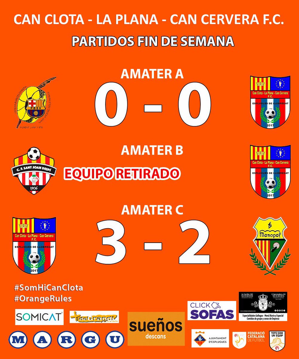canclotacf's tweet photo. ⚽️RESULTATS⚽️

⏸️ @PBSV1978 0️⃣ - 0️⃣ CC-LP-CC “A”
✅ CC-LP-CC “B” 3️⃣ - 2️⃣ @CeMonopol 

#SomHiCanClota #OrangeRules🟠 
@CentroSuenos @muxiarestaurant @RestaurantMargu @somicat_rest #ClickSofas #MesDeGrandi
@EspluguesEnJoc1 @espluguesesport @FutbolCatala2 @regionalfutbol https://t.co/tG93gpDobi