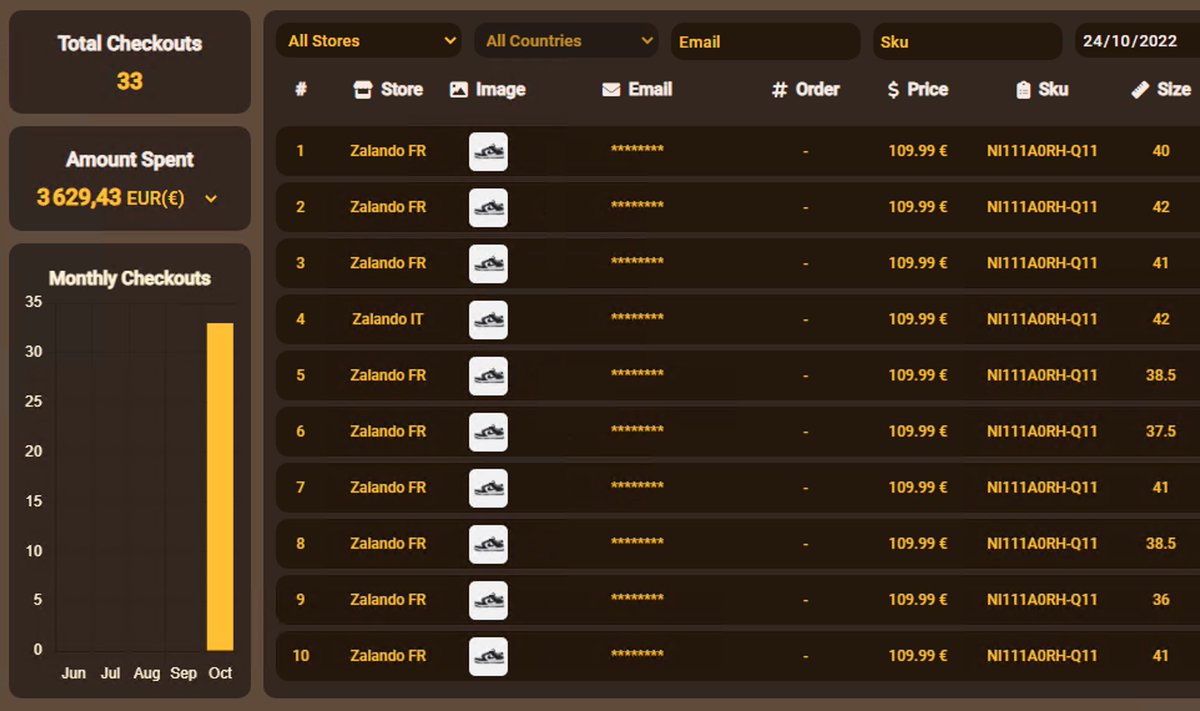 MK (@mksnkrs_) on Twitter photo nice ratio with 65 tasks ✨
🤖 : <a href="/panaiobot/">PanAIO</a>
📡 : <a href="/Roundproxies/">Roundproxies</a> <a href="/BlueMagicProxy/">Blue Magic Proxies</a> <a href="/TyphonClub/">Typhon Club</a>
🔌 : <a href="/EscapeNotify/">Escape</a> <a href="/ErrorFrance/">Error_France</a>
☁️ : <a href="/TheCloudACO/">Cloud ACO</a> nice ratio with 65 tasks ✨
🤖 : <a href="/panaiobot/">PanAIO</a>
📡 : <a href="/Roundproxies/">Roundproxies</a> <a href="/BlueMagicProxy/">Blue Magic Proxies</a> <a href="/TyphonClub/">Typhon Club</a>
🔌 : <a href="/EscapeNotify/">Escape</a> <a href="/ErrorFrance/">Error_France</a>
☁️ : <a href="/TheCloudACO/">Cloud ACO</a>