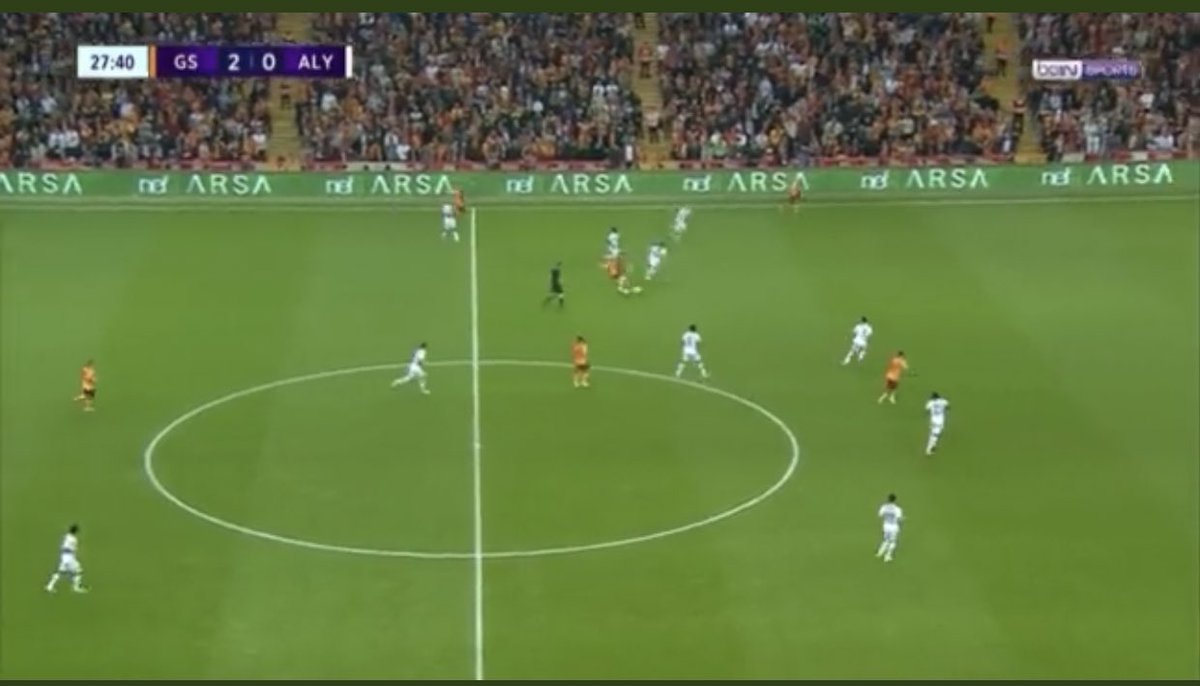 _SolAslan's tweet photo. VARAN 2️⃣
Dakika 27 Galatasaray atağa kalkıyor hakem buna ofsayt veriyor
Bein Sport bu pozisyonu da göstermiyor https://t.co/NVSH90d2IQ