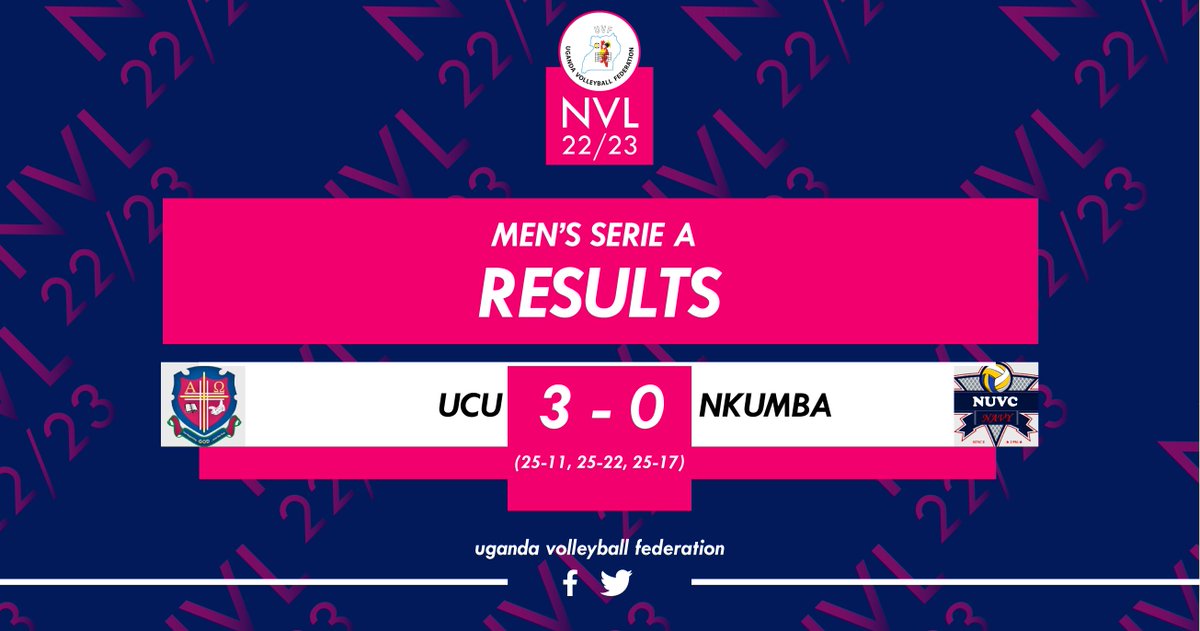 UCU 3⃣ - 0⃣ NKUMBA
@ucu_sports @nkumbatimes