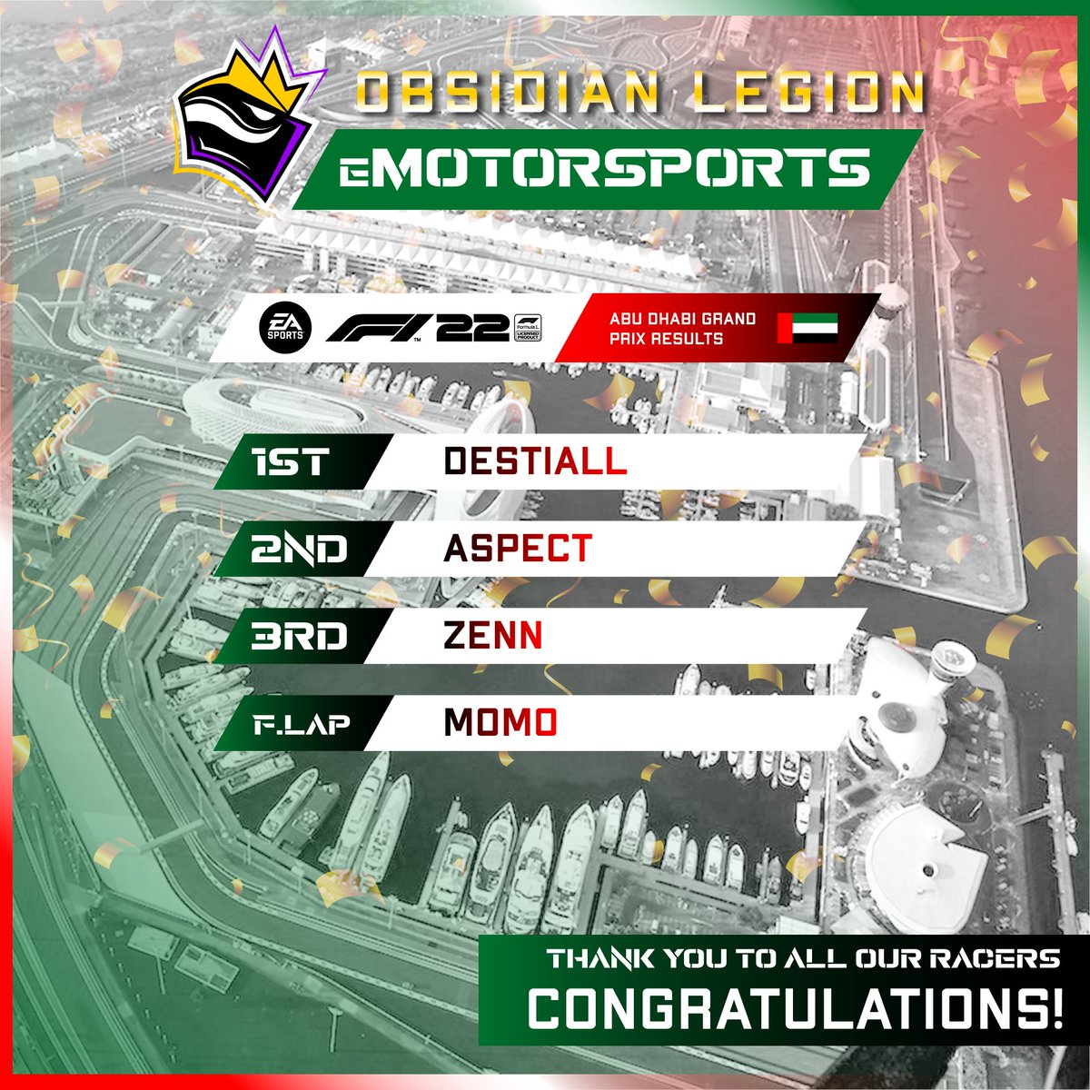 OLNSG's tweet photo. We have our winners for the Abu Dhabi Grand Prix! Thank you all participants and viewers who tuned in on vc in Discord!

Congratulations to the Winners and stay tuned for the next race!

Special thanks to our casters Slexrhien and Wunderbread! https://t.co/2Qg4HrKwqr