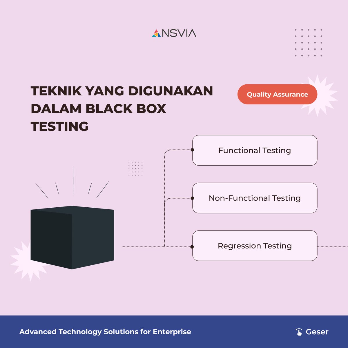 ansvia tweet media