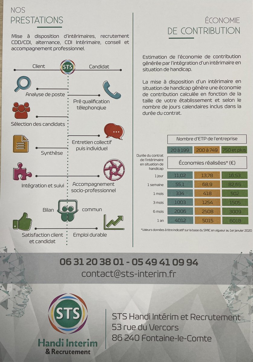 En 2020, Société Travail Services a créé Handi #Intérim &amp; Recrutement, la première entreprise de travail temporaire pour personnes en situation de #handicap en Nouvelle-Aquitaine.