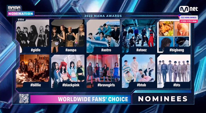 BLACKPINKGLOBAL's tweet photo. .@BLACKPINK is nominated for "Worldwide Fans' Choice" at the 2022 MAMA AWARDS.

Voting will start at 7PM KST via Mnetplus, twitter and Spotify! 

#BLACKPINK #블랙핑크 #2022MAMA https://t.co/3vb7tx8tST