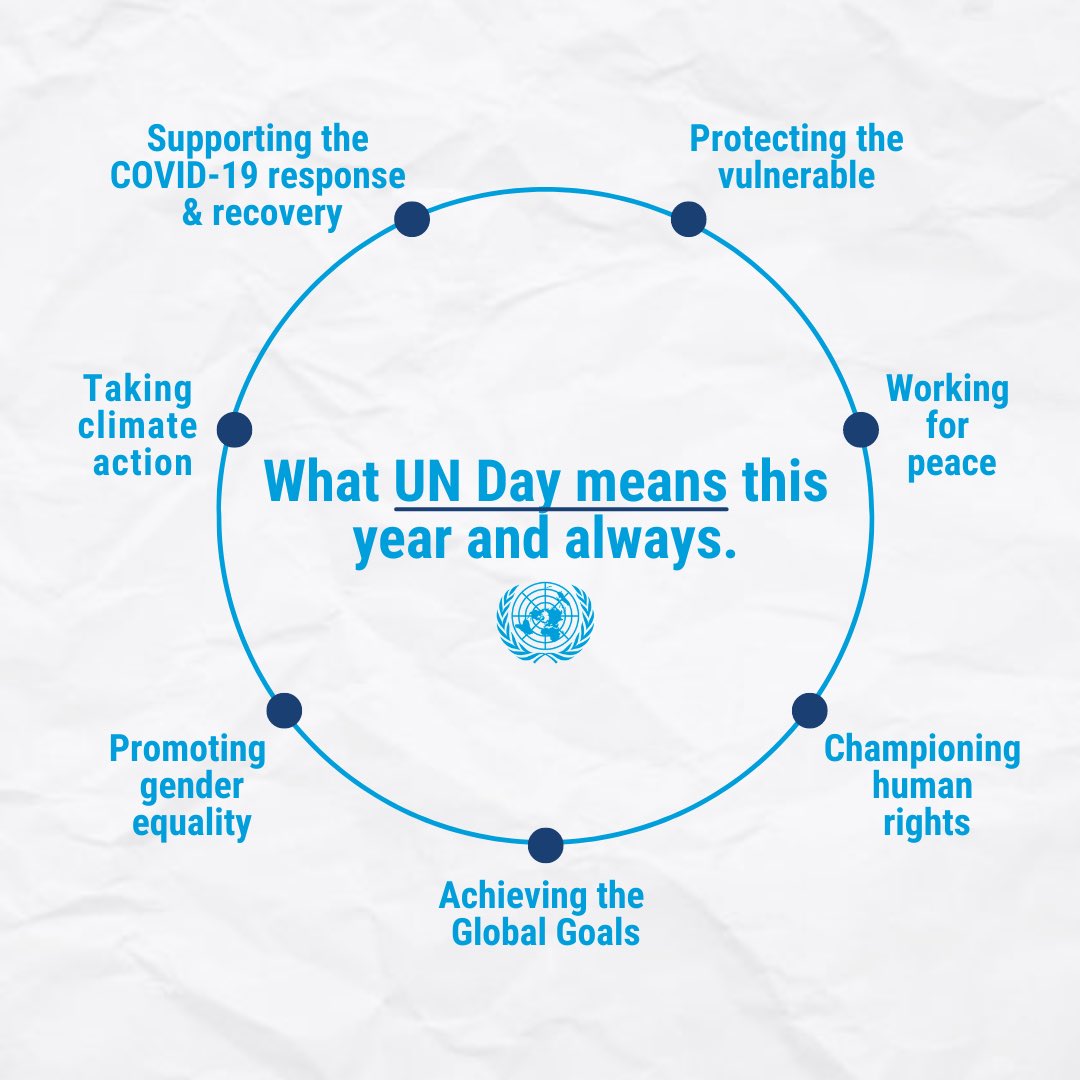 Today, as we celebrate #UNDay, we renew our hope and conviction in what humanity can achieve when we work as ONE: 🔹Equal rights 🔹 Non-discrimination 🔹 Tolerance 🔹 Dignity & worth of every person 🔹 Peace 🔹 Tolerance