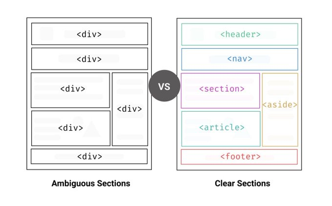 madzadev's tweet photo. Which type of developer are you? 👨‍💻👩‍💻 https://t.co/rP2qKUlfKT