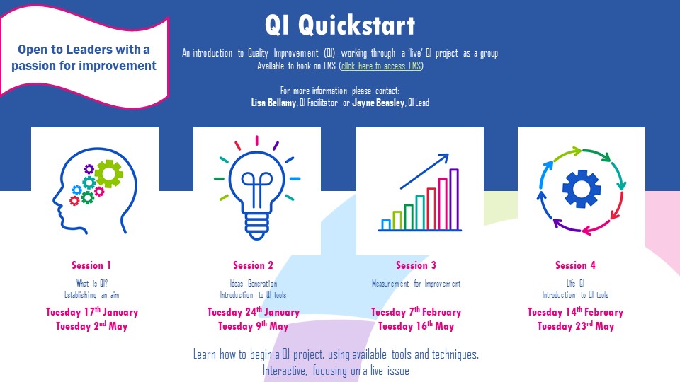 QIatNSCH's tweet photo. If you're interested in learning how to start a #QualityImprovement project then our @CombinedNHS #QIQuickstart is for you!
Starting again in January so plenty of time to hold the slots in your diary, do speak to your line manager about attending, QI is for everyone! https://t.co/eQkoKkxZb2