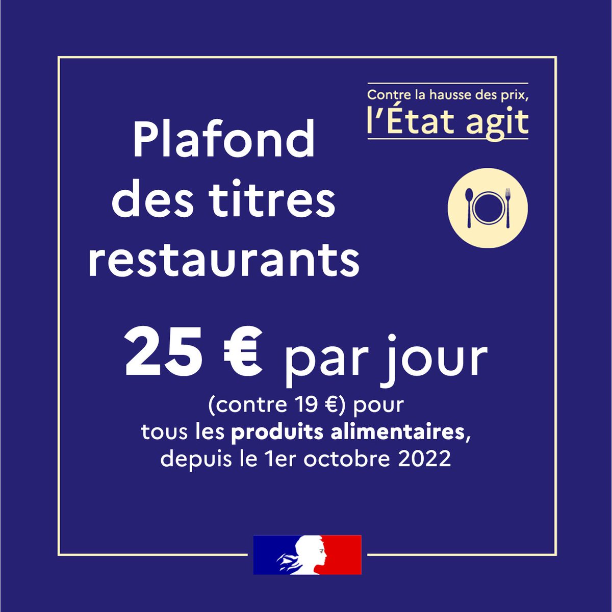 #PouvoirDachat | Contre la hausse des prix, l’État agit : certaines règles concernant les titres-restaurant évoluent : ✔ Plafond de paiement : 25 € ✔ Utilisation pour tout produit alimentaire, qu'il soit ou non directement consommable. Plus d'infos 👉 bit.ly/3Vws8fk